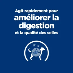 Hill's Prescription Diet I/D AB+ Sensitive Croquettes Pour Chien 10 Hill's Prescription Diet I/D AB+ Sensitive Croquettes Pour Chien -Éco Pattes 00052742040592 2 prescription diet chien i d sensitive croquettes