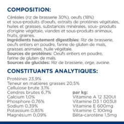 Hill's Prescription Diet I/D AB+ Sensitive Croquettes Pour Chien 14 Hill's Prescription Diet I/D AB+ Sensitive Croquettes Pour Chien -Éco Pattes 00052742040592 8 prescription diet chien i d sensitive croquettes