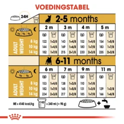 Produits populaires -Éco Pattes 0e5959033ce1d3ee7b6dd4361622e92bc8fb3ec5a91bd18fff1d16c1716e8f7d