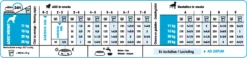 Royal Canin Medium Starter Mother & Babydog 4kg -Éco Pattes 2d2644d2288b5f5fb9aab35e65373add375bfaab3fe8404a01bf44969dfac346 1