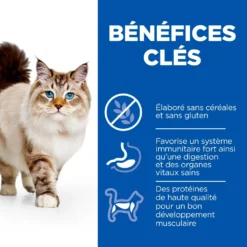 Hill's Science Plan No Grain Croquettes Sans Céréales Pour Chat Adulte Au Poulet - 1.5Kg -Éco Pattes 52742036984 4 science plan chat adult no grain croquettes poulet
