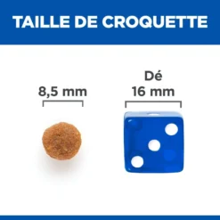 Hill's Science Plan No Grain Croquettes Sans Céréales Pour Chat Adulte Au Poulet - 1.5Kg -Éco Pattes 52742036984 5 science plan chat adult no grain croquettes poulet