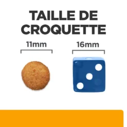 Hill's Prescription Diet C/d Multicare + Metabolic Croquettes Pour Chien 15 Hill's Prescription Diet C/d Multicare + Metabolic Croquettes Pour Chien -Éco Pattes 52742037394 6 prescription diet chien c d multicare metabolic croquettes