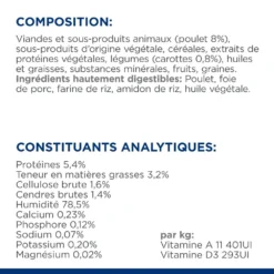 Hill's Prescription Diet Gastrointestinal Biome Pour Chien Au Poulet -Éco Pattes 52742037950 8 prescription diet chien gastrointestinal biome mijot s poulet carottes chien