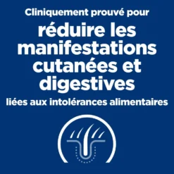 Hill's Prescription Diet Z/D AB+ Pour Chien Au Poulet -Éco Pattes 52742040455 2 prescription diet chien z d croquettes