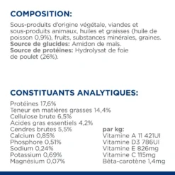 Hill's Prescription Diet Z/D AB+ Pour Chien Au Poulet -Éco Pattes 52742040455 8 prescription diet chien z d croquettes