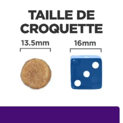 Hill's Prescription Diet U/D Croquettes Pour Chien Au Poulet -Éco Pattes 52742041711 5 prescription diet chien u d croquettes poulet