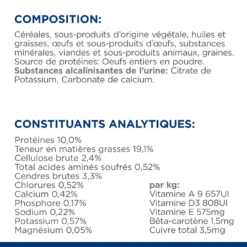 Hill's Prescription Diet U/D Croquettes Pour Chien Au Poulet -Éco Pattes 52742041711 7 prescription diet chien u d croquettes poulet