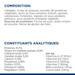Hill's Prescription Diet L/D Croquettes Pour Chien Au Poulet -Éco Pattes 52742042459 8 prescription diet chien l d croquettes poulet