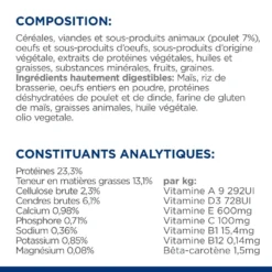 Hill's Prescription Diet I/D AB+ Pour Chien Au Poulet 14 Hill's Prescription Diet I/D AB+ Pour Chien Au Poulet -Éco Pattes 52742043166 8 prescription diet chien i d croquettes