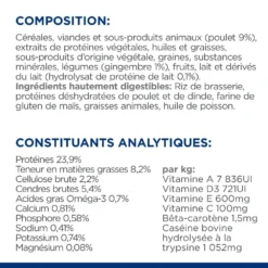 Hill's Prescription Diet I/D Stress Digestive Mini Pour Petit Chien Au Poulet 17 Hill's Prescription Diet I/D Stress Digestive Mini Pour Petit Chien Au Poulet -Éco Pattes 52742048123 8 prescription diet chien i d stress mini croquettes
