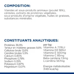 Hill's Prescription Diet R/D Weight Loss Pour Chat Au Poulet -Éco Pattes 52742048185 7 prescription diet chat r d croquettes poulet