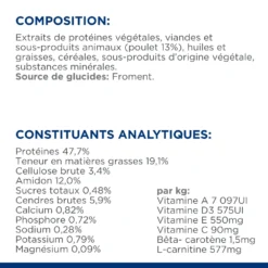 Hill's Prescription Diet M/D Croquettes Pour Chat Au Poulet -Éco Pattes 52742048208 7 prescription diet chat m d croquettes poulet