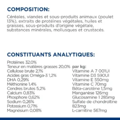 Hill's Prescription Diet J/D Croquettes Pour Chat Au Poulet -Éco Pattes 52742048352 7 prescription diet chat j d croquettes poulet