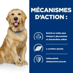 Hill's Prescription Diet J/D Reduced Calorie Croquettes Pour Chien Au Poulet -Éco Pattes 52742613901 5 prescription diet chien j d croquettes poulet