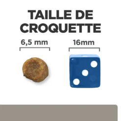 Hill's Prescription Diet L/D Croquettes Pour Chat Au Poulet -Éco Pattes 52742869506 5 prescription diet chat l d croquettes poulet 1