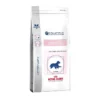 ROYAL CANIN PEDIATRIC STARTER DOG - 12 Kg