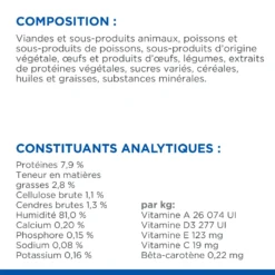 Hill's Science Plan Adult Sterilised Pack Mixte Sachets Repas Chat - 12 X 85g (3 Poulet, 3 Dinde, 3 Saumon, 3 Truite) 18 Hill's Science Plan Adult Sterilised Pack Mixte Sachets Repas Chat - 12 X 85g (3 Poulet, 3 Dinde, 3 Saumon, 3 Truite) -Éco Pattes Hills 2science plan chat adult sterilised sachet repas pack mixte poulet dinde saumon truite 7 FR