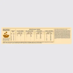 Orijen Whole Prey Puppy Chien -Éco Pattes Orijen Puppy Dosage