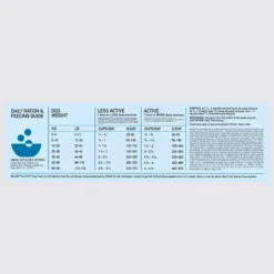 Orijen Whole Prey 6 Fish Chien -Éco Pattes Orijen Six Fish Adult Dog Dosage