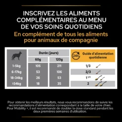 Purina PRO PLAN MOBILITY+ CHIEN ALIMENT COMPLEMENTAIRE - 60G -Éco Pattes PRO PLAN MOBILITY CHIEN SUPPLEMENT 60G