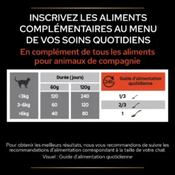 Purina PRO PLAN MULTIVITAMINS+ CHAT ALIMENT COMPLEMENTAIRE - 60G -Éco Pattes PRO PLAN MULTIVITAMINES CHAT SUPPLEMENT 60G