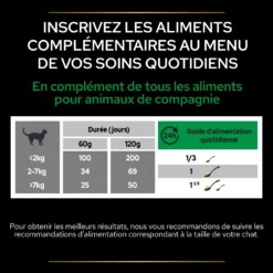 Purina PRO PLAN NATURAL DEFENCES+ CHAT ALIMENT COMPLEMENTAIRE - 60G -Éco Pattes PRO PLAN NATURAL DEFENCE CHAT SUPPLEMENT 60G