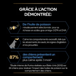 Purina PRO PLAN RELAX+ CHIEN ALIMENT COMPLEMENTAIRE - 225G -Éco Pattes PRO PLAN RELAX DOG SUPPLEMENT 225G 6 FR