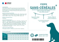 Préférence Sans Céréales Chien -Éco Pattes PrC3A9fC3A9rence Chien Sans CC3A9rC3A9ales 1 FR 1