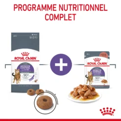 Royal Canin Appetite Control Pour Chat 10kg -Éco Pattes Royal Canin Appetite Control Care Chat FR 04 1
