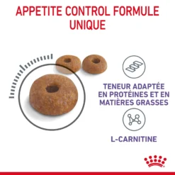 Royal Canin Appetite Control Pour Chat 2kg -Éco Pattes Royal Canin Appetite Control Care Chat FR 05
