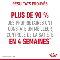 Royal Canin Appetite Control Pour Chat 2kg -Éco Pattes Royal Canin Appetite Control Care Chat FR 06