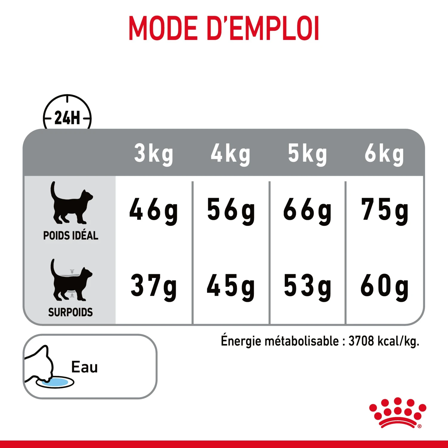 Royal Canin Dental Care Pour Chat 8kg 8 Royal Canin Dental Care Pour Chat 8kg – Image 8