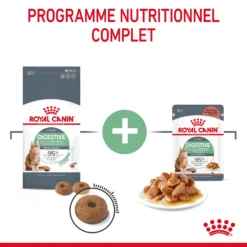 Royal Canin Digestive Care Pour Chat 10kg -Éco Pattes Royal Canin Digestive Care Chat FR 04 2