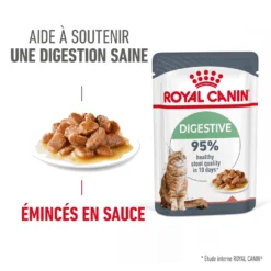 Royal Canin Digestive Care En Sauce Pour Chat 12 Sachets De 85g -Éco Pattes Royal Canin Digestive Care Gravy Chat FR 06