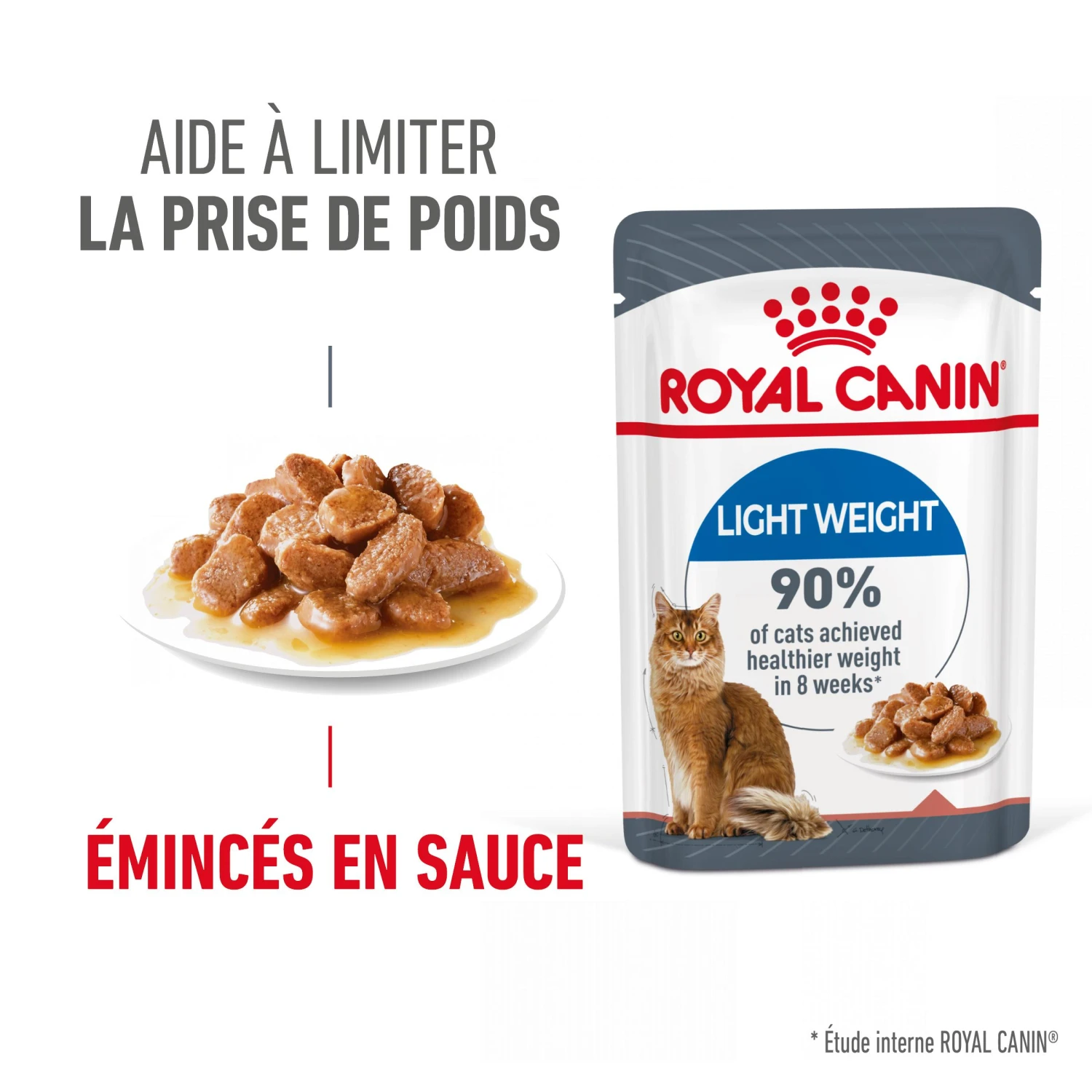 Royal Canin Light Weight Care En Sauce Pour Chat 12 Sachets De 85g 5 Royal Canin Light Weight Care En Sauce Pour Chat 12 Sachets De 85g – Image 5