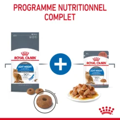 Royal Canin Light Weight Care En Sauce Pour Chat 12 Sachets De 85g 18 Royal Canin Light Weight Care En Sauce Pour Chat 12 Sachets De 85g -Éco Pattes Royal Canin Light Weight Care Gravy Chat FR 06