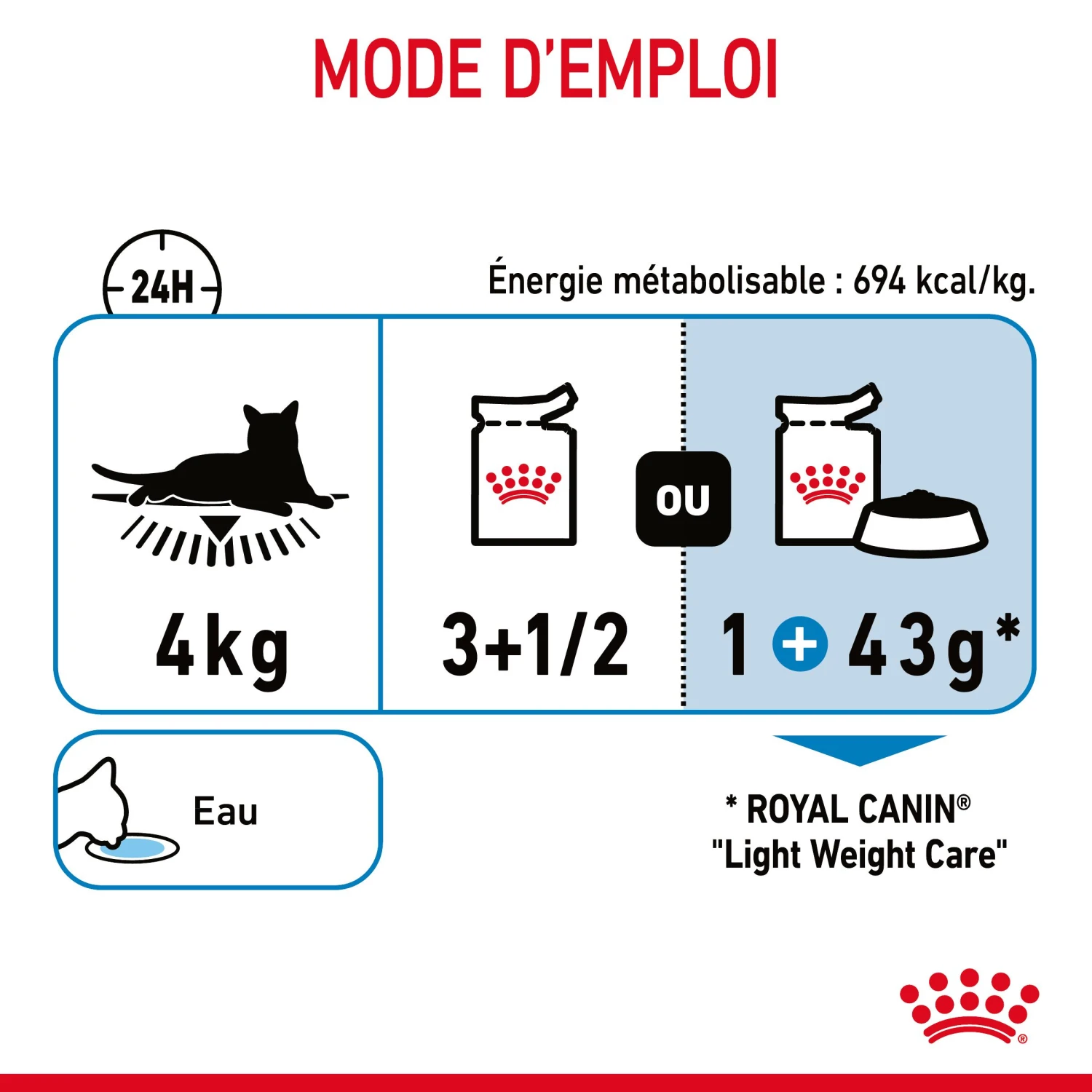 Royal Canin Light Weight Care En Sauce Pour Chat 12 Sachets De 85g 10 Royal Canin Light Weight Care En Sauce Pour Chat 12 Sachets De 85g – Image 10