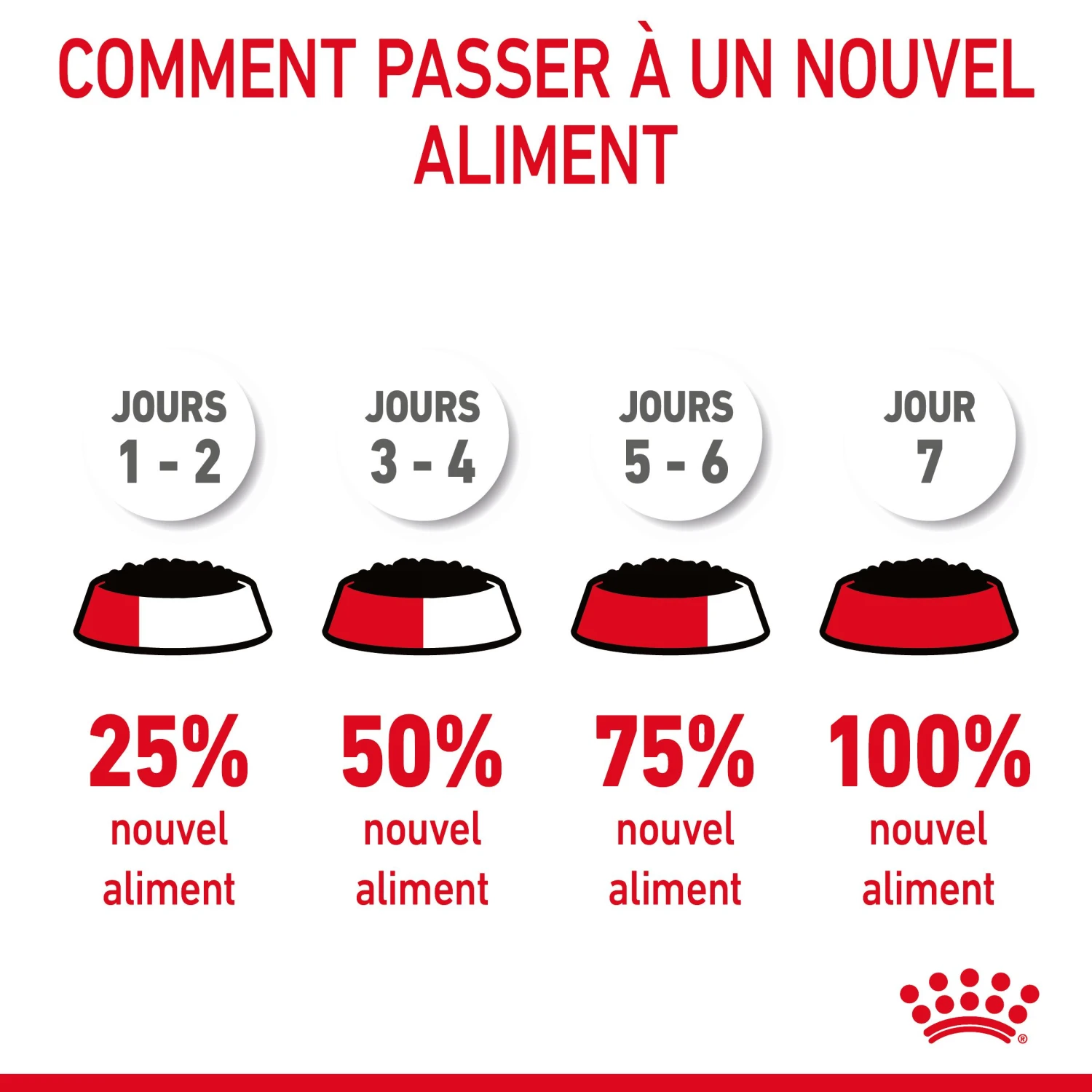 Royal Canin Light Weight Care En Sauce Pour Chat 12 Sachets De 85g 11 Royal Canin Light Weight Care En Sauce Pour Chat 12 Sachets De 85g – Image 11