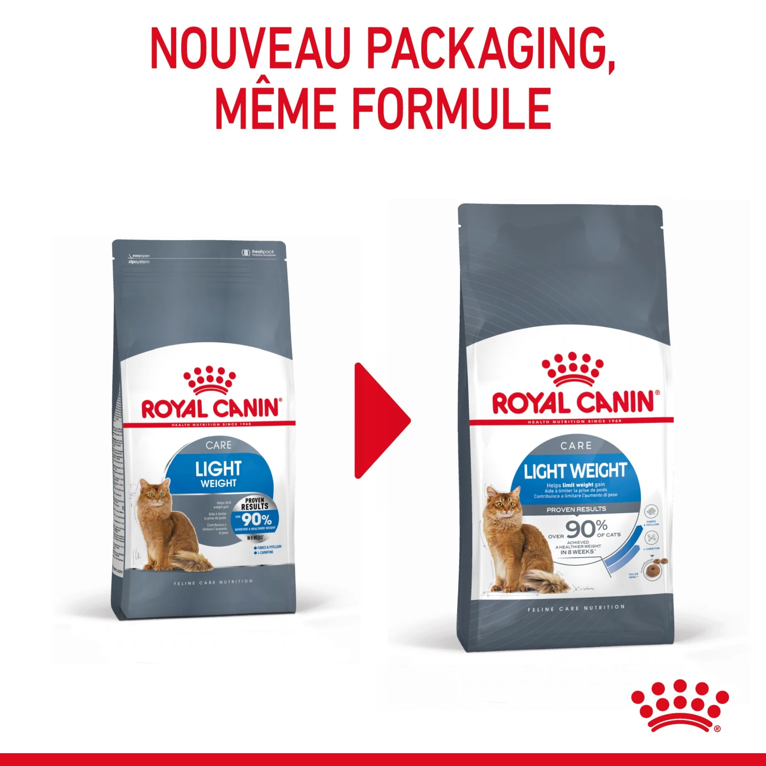 Royal Canin Light Weight Care Pour Chat 8kg 3 Royal Canin Light Weight Care Pour Chat 8kg – Image 3