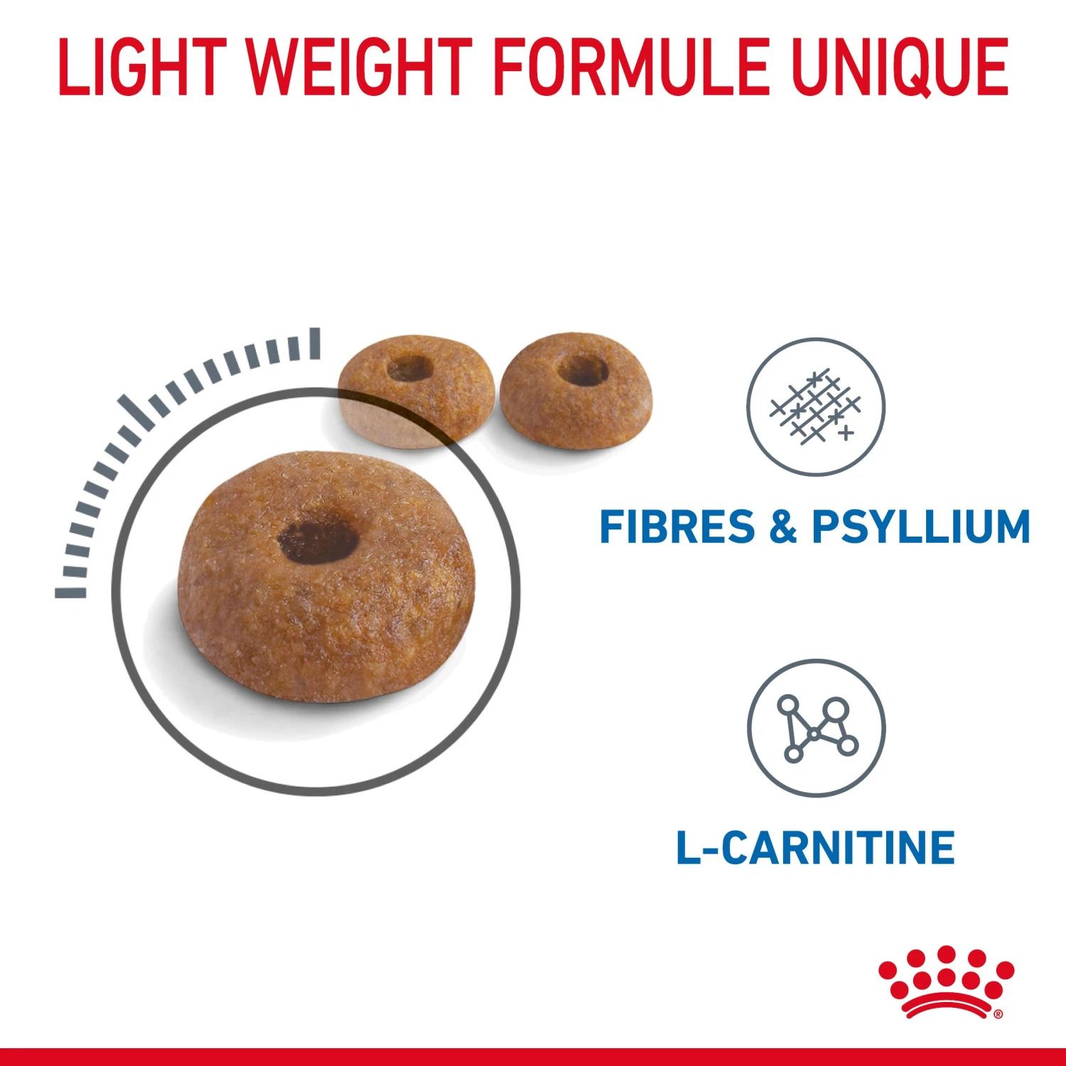 Royal Canin Light Weight Care Pour Chat 8kg 5 Royal Canin Light Weight Care Pour Chat 8kg – Image 5