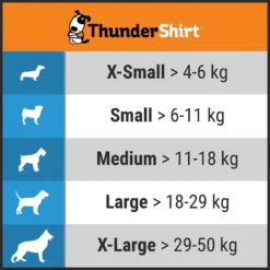 Body Anti Stress Thundershirt -Éco Pattes Thundershirt 9 FR