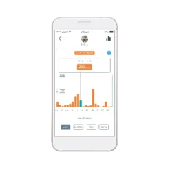 Animo Tracker D'activités 13 Animo Tracker D'activités -Éco Pattes animo 4