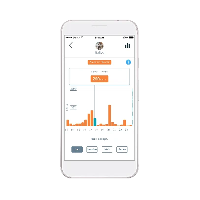 Animo Tracker D'activités 7 Animo Tracker D'activités – Image 7
