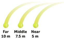 Flamingo Jouet Chien Elton Interactif Distributeur Automatique De Friandises+balles De Tennis 33x24x29cm -Éco Pattes c040bce9b3703bf2ce7a26657dfd1b2790b8eb3182f7fd4c7a48e2ea3427655d