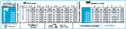 Royal Canin Giant Starter Mother & Babydog 15kg -Éco Pattes c5701ebf48b7973d190876817fb2e37b035ddd34fa72f25fa9a462fa24977f39