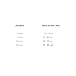 Zolux Harnais Uni Fuschia -Éco Pattes capture d cran 2022 02 14 163012