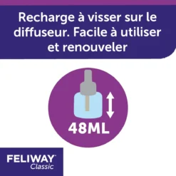 Feliway Diffuseur -Éco Pattes feliway diffuseur classic 1recharge 2 FR 1