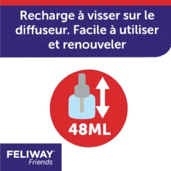 Feliway Friends -Éco Pattes feliway friends diffuseur 1recharge 2 FR 1