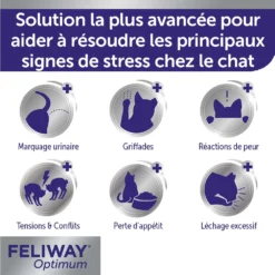 FELIWAY Optimum Diffuseur -Éco Pattes feliway optimum diffuseur 1recharge 3 FR 1